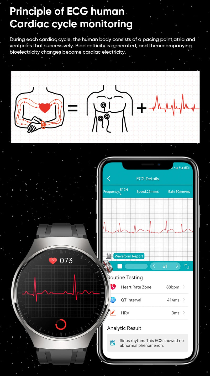 Para Huawei Xiaomi Health Monitor Smart Watch Men Frequência Cardíaca ECG + PPG AMOLED 466 * 466 HD Screen Bluetooth Call SmartWatch 2023 Novo, Moderno...