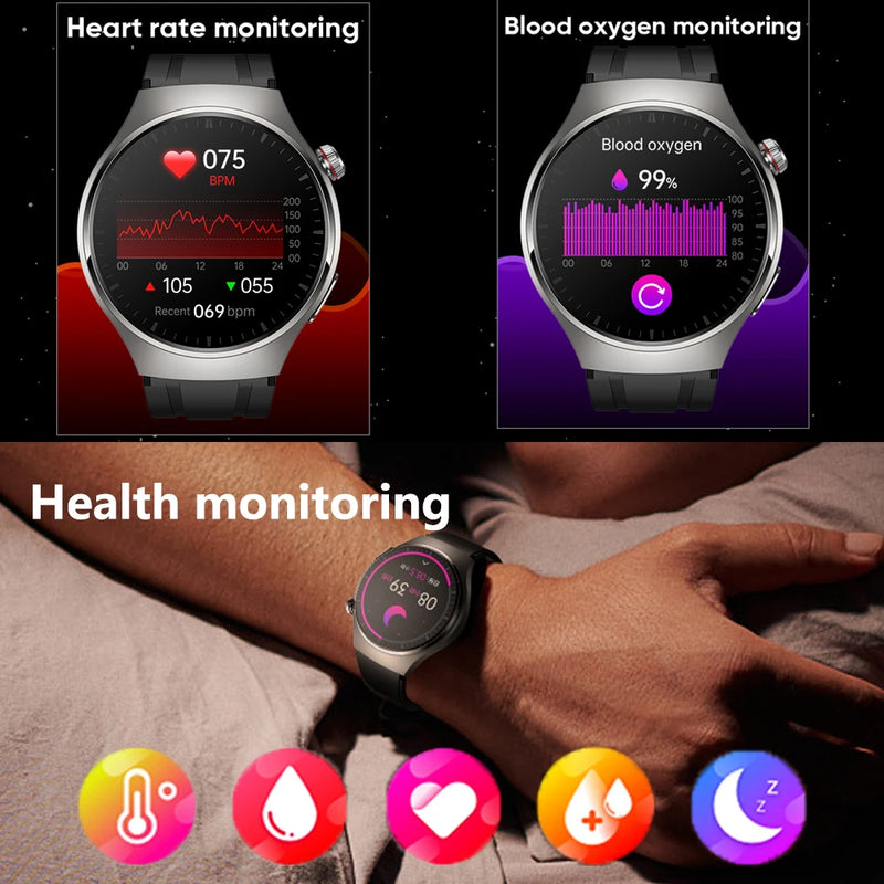 Para Huawei Xiaomi Health Monitor Smart Watch Men Frequência Cardíaca ECG + PPG AMOLED 466 * 466 HD Screen Bluetooth Call SmartWatch 2023 Novo, Moderno...