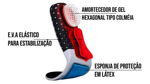 Palmilha Ortopédica de Silicone para Fascite Plantar e Esporão de Calcâneo - Foot Care